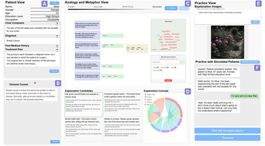 MediMate: Co-Crafting Patient-Centered Medical Explanations Using LLMs as a Rehearsal Partner